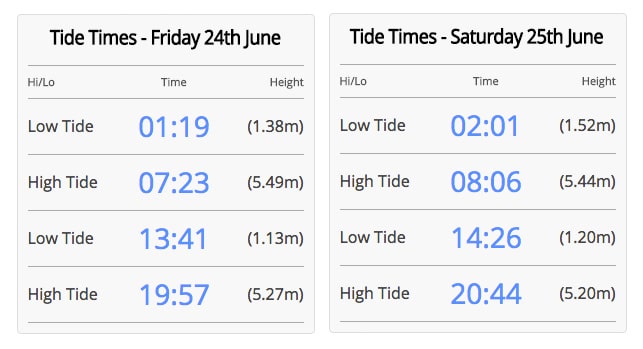 Scarborough-Tide-Times